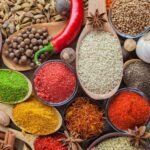 Global Additives Market Research Report