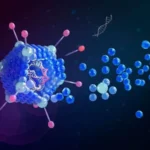 Global Lentiviral Vectors Market