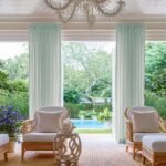 Overview of the Global Window Covering Market