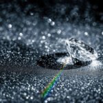 Introduction to the Global Diamond Coatings Market