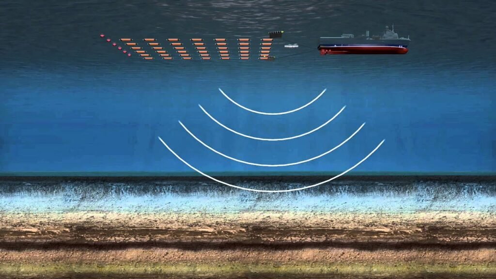 Introduction to the Seismic Survey Market and Its Impact on Global Industries