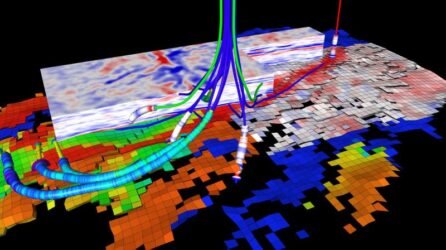 Overview of the Global Reservoir Analysis Market and Its Growing Importance