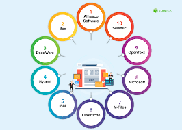 Enterprise Content Management (ECM) Systems