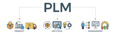 Product Lifecycle Management (PLM) Software