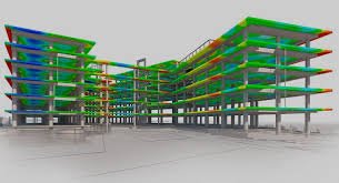 Building Design and Building Information Modeling (BIM) Software